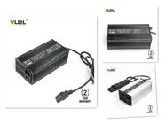 1.5KG مورد آلومینیومی SLA شارژر باتری 12V 14.7V 15A Smart CC CV و شارژ شناور